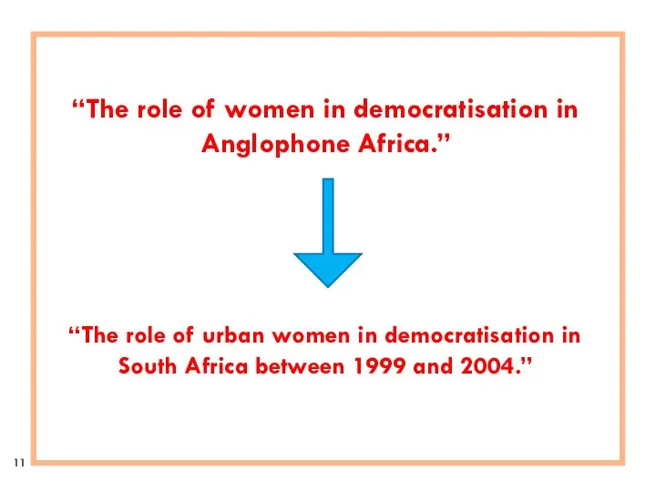 “The role of women in democratisation in Anglophone Africa.” “The role of