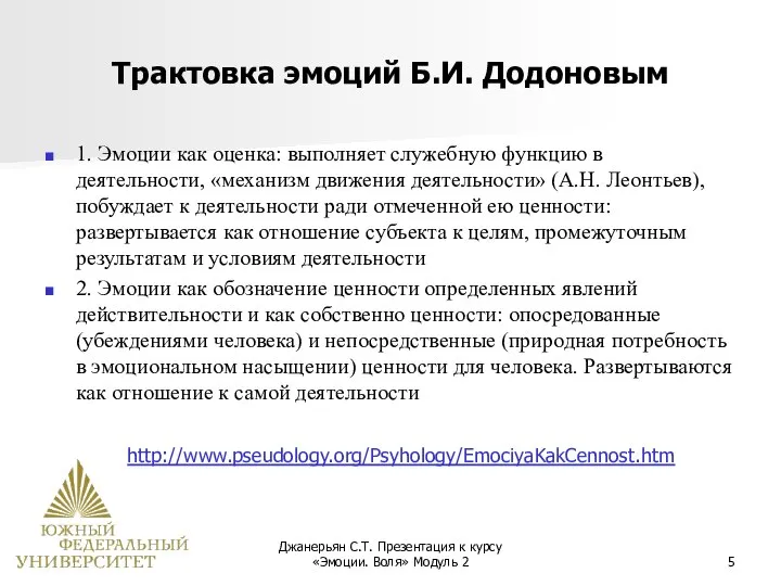 Джанерьян С.Т. Презентация к курсу «Эмоции. Воля» Модуль 2 Трактовка эмоций Б.И.