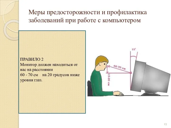 Меры предосторожности и профилактика заболеваний при работе с компьютером ПРАВИЛО 2 Монитор