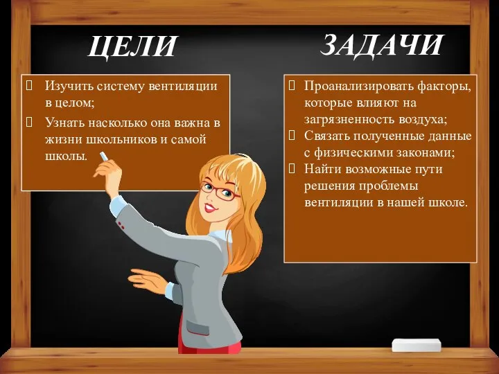 ЦЕЛИ Изучить систему вентиляции в целом; Узнать насколько она важна в жизни