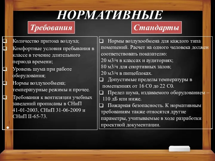 НОРМАТИВНЫЕ Количество притока воздуха; Комфортные условия пребывания в классе в течение длительного