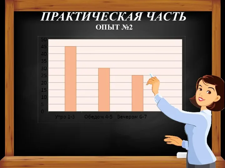 ПРАКТИЧЕСКАЯ ЧАСТЬ ОПЫТ №2