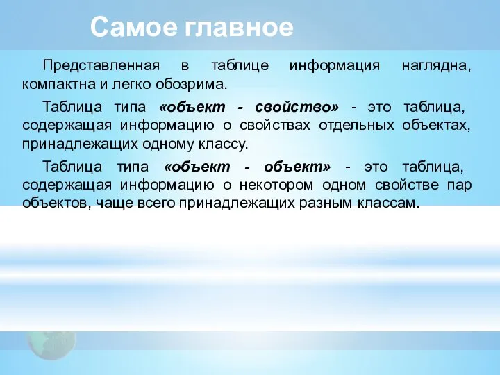 Самое главное Представленная в таблице информация наглядна, компактна и легко обозрима. Таблица