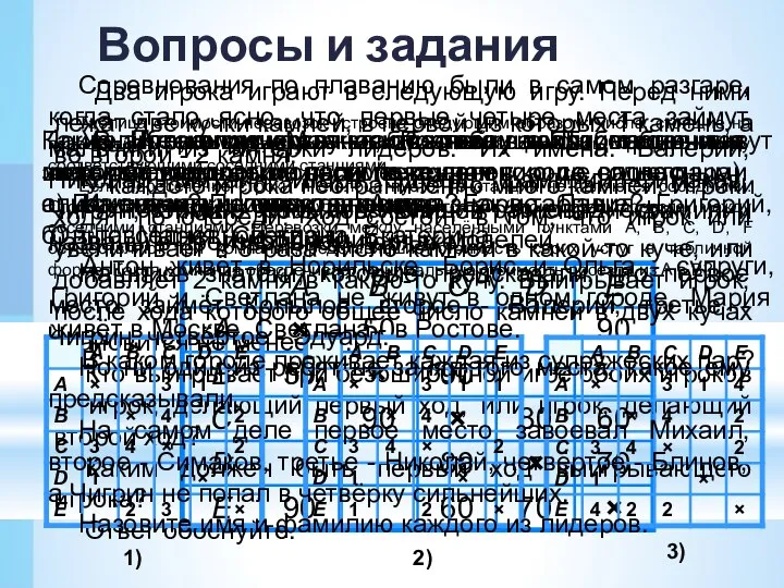 Вопросы и задания Какие преимущества обеспечивают табличные информационные модели по сравнению со