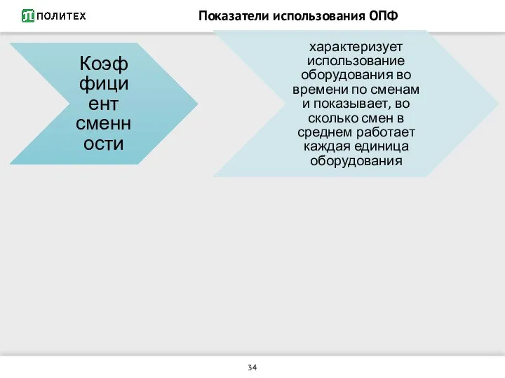 Показатели использования ОПФ Коэффициент сменности характеризует использование оборудования во времени по сменам