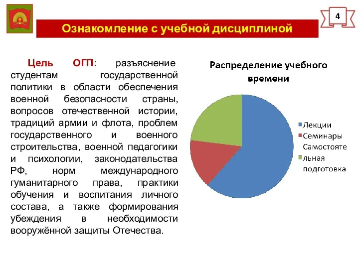 Ознакомление с учебной дисциплиной 4 Цель ОГП: разъяснение студентам государственной политики в