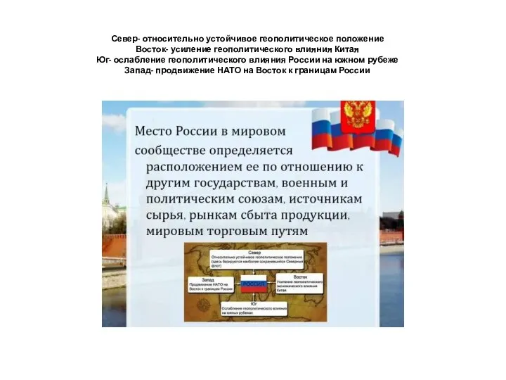 Север- относительно устойчивое геополитическое положение Восток- усиление геополитического влияния Китая Юг- ослабление