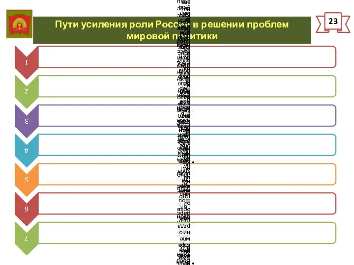 Пути усиления роли России в решении проблем мировой политики 23