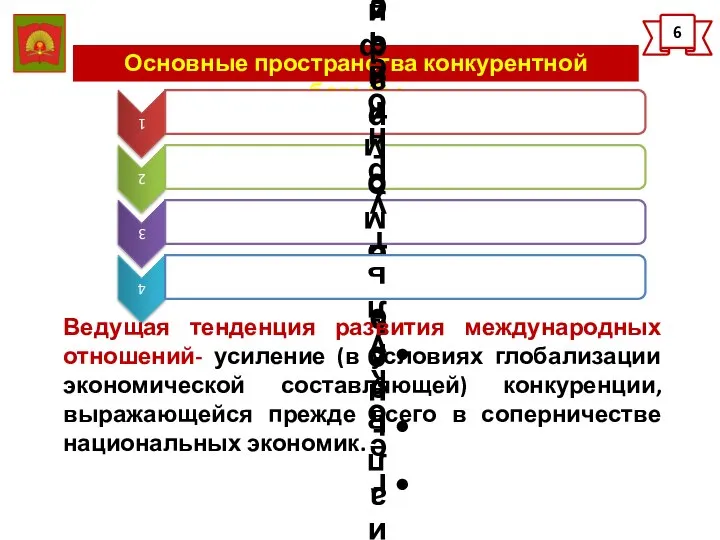 Основные пространства конкурентной борьбы 6 Ведущая тенденция развития международных отношений- усиление (в