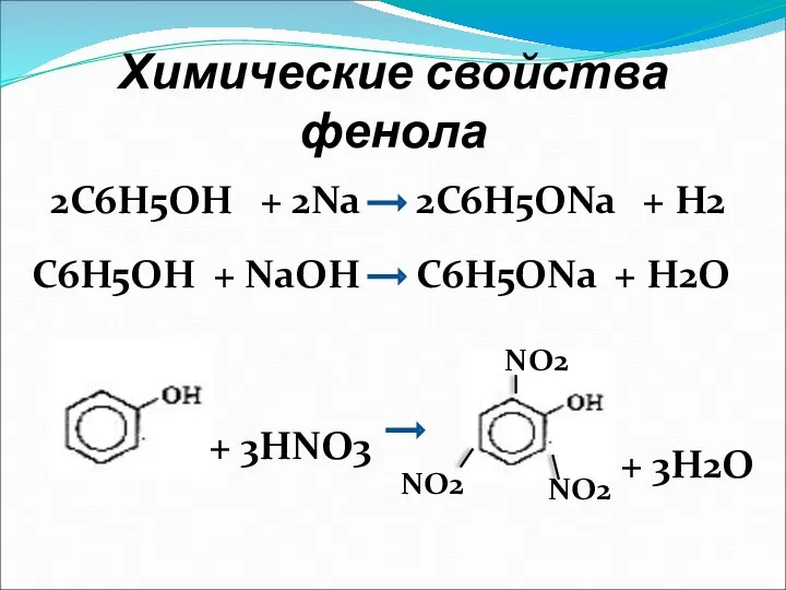 Химические свойства фенола 2C6H5OH + 2Na 2C6H5ONa + H2 C6H5OH + NaOH