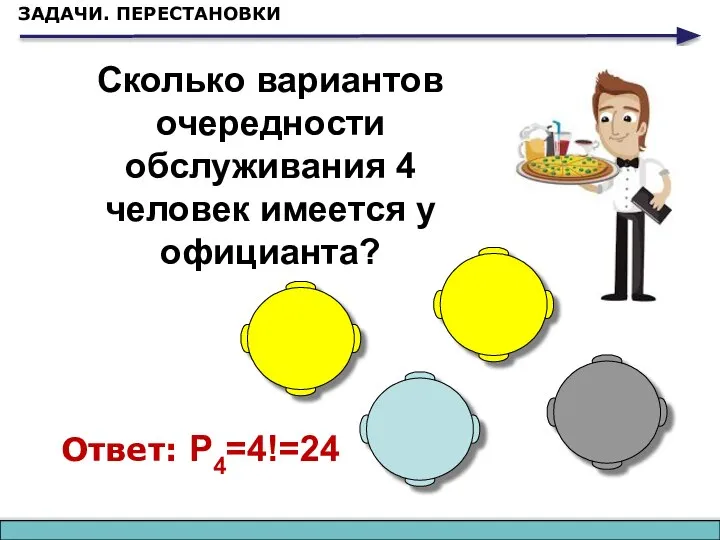 ЗАДАЧИ. ПЕРЕСТАНОВКИ Сколько вариантов очередности обслуживания 4 человек имеется у официанта? Ответ: Р4=4!=24