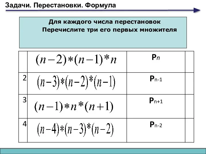 Задачи. Перестановки. Формула Для каждого числа перестановок Перечислите три его первых множителя