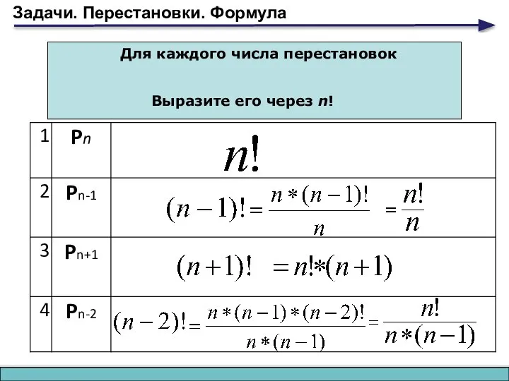 Задачи. Перестановки. Формула Для каждого числа перестановок Выразите его через n!