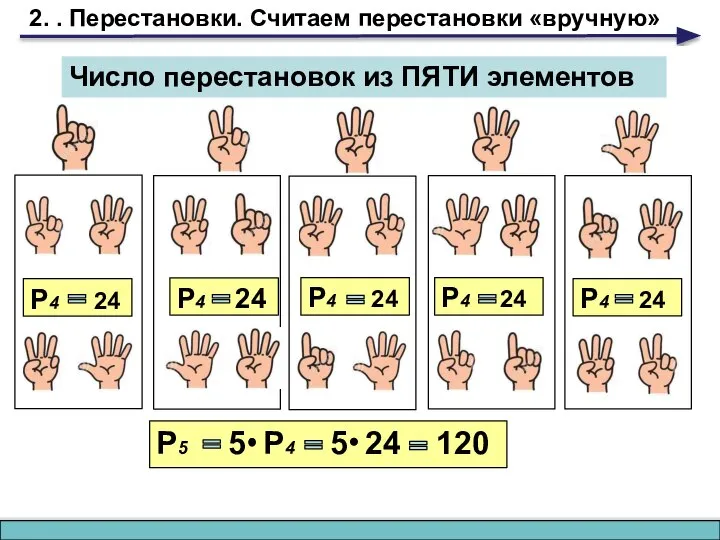 2. . Перестановки. Считаем перестановки «вручную» Число перестановок из ПЯТИ элементов