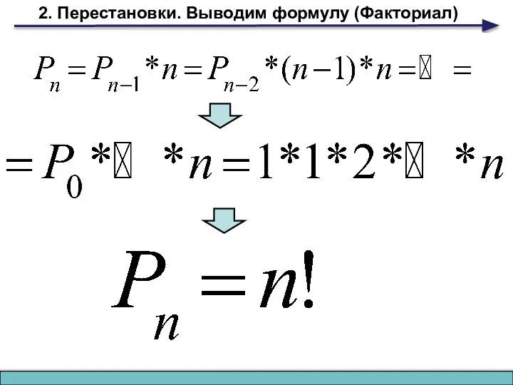 2. Перестановки. Выводим формулу (Факториал)