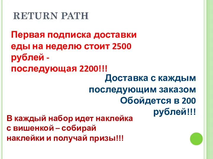 RETURN PATH Первая подписка доставки еды на неделю стоит 2500 рублей -