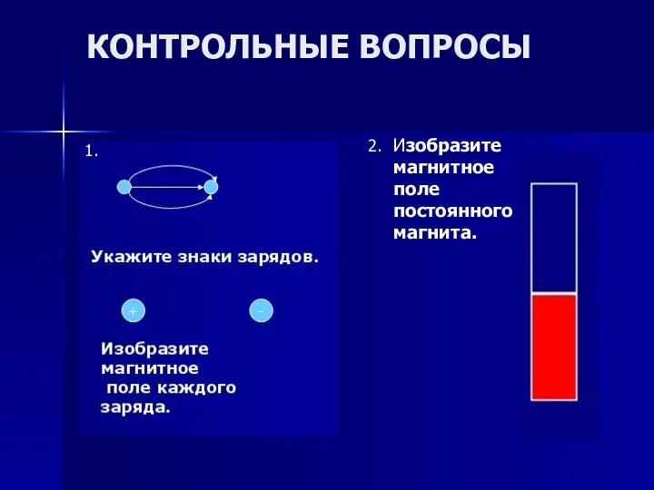 КОНТРОЛЬНЫЕ ВОПРОСЫ 1. 2. Изобразите магнитное поле постоянного магнита.