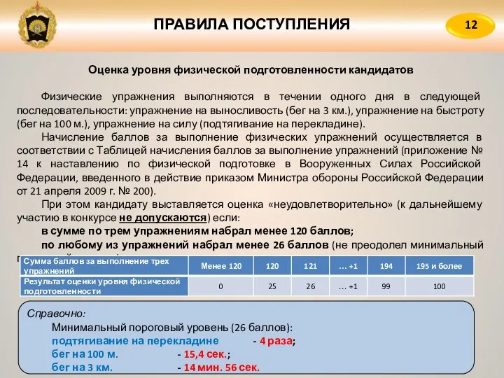 ПРАВИЛА ПОСТУПЛЕНИЯ 12 Оценка уровня физической подготовленности кандидатов Физические упражнения выполняются в