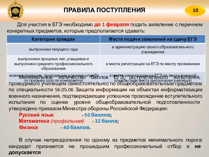 ПРАВИЛА ПОСТУПЛЕНИЯ 10 Для участия в ЕГЭ необходимо до 1 февраля подать