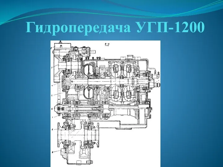 Гидропередача УГП-1200