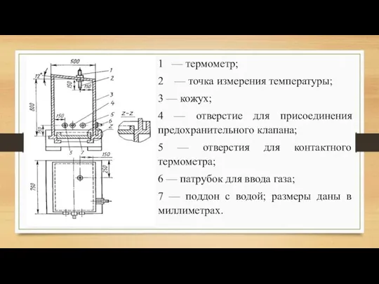 1 — термометр; 2 — точка измерения температуры; 3 — кожух; 4