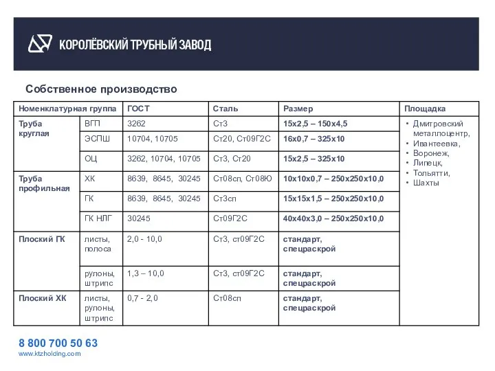 Собственное производство 8 800 700 50 63 www.ktzholding.com