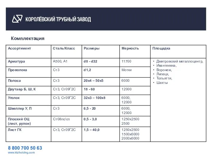 Комплектация 8 800 700 50 63 www.ktzholding.com