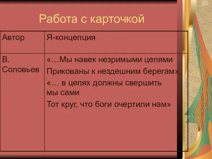 Работа с карточкой