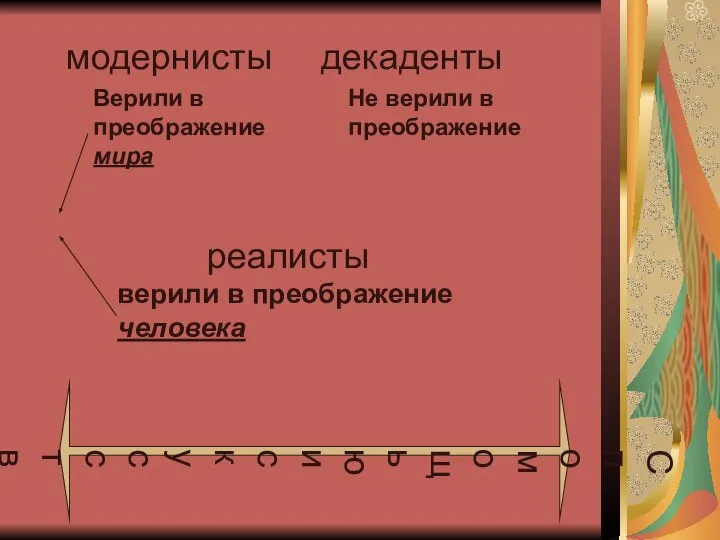 реалисты верили в преображение человека модернисты Верили в преображение мира декаденты Не