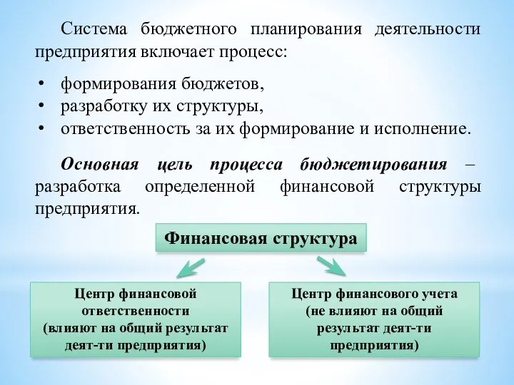 Система бюджетного планирования деятельности предприятия включает процесс: формирования бюджетов, разработку их структуры,