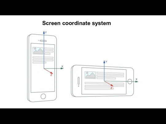 Screen coordinate system