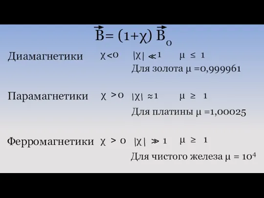 Диамагнетики Парамагнетики Ферромагнетики μ ≤ 1 μ ≥ 1 μ ≥ 1