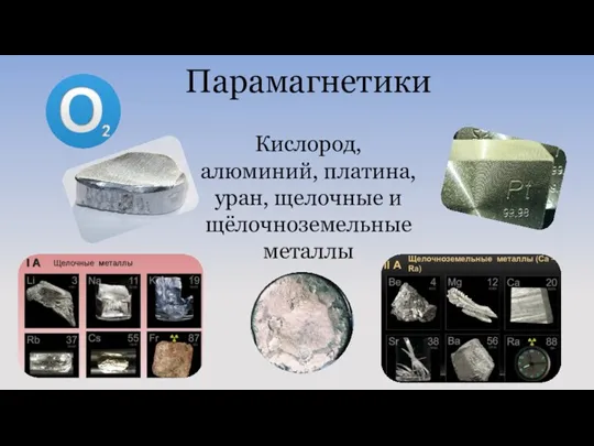 Парамагнетики Кислород, алюминий, платина, уран, щелочные и щёлочноземельные металлы