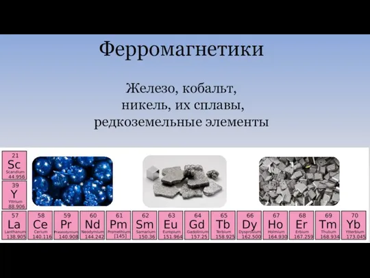 Ферромагнетики Железо, кобальт, никель, их сплавы, редкоземельные элементы