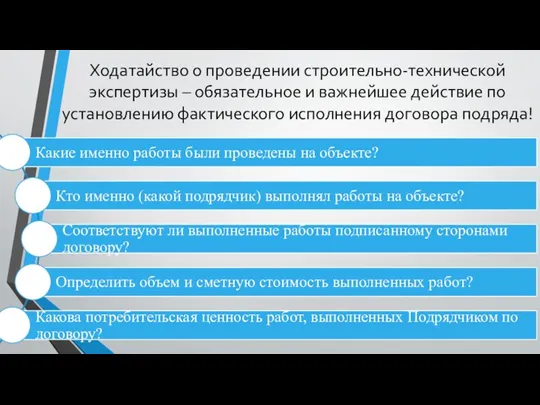 Ходатайство о проведении строительно-технической экспертизы – обязательное и важнейшее действие по установлению фактического исполнения договора подряда!