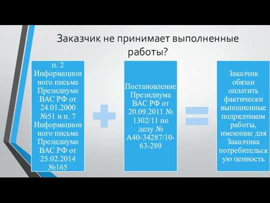 Заказчик не принимает выполненные работы?