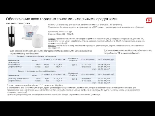 Обеспечение всех торговых точек минимальными средствами дезинфекции Напольный диспенсер для влажных салфеток