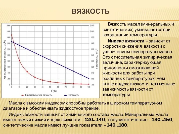 ВЯЗКОСТЬ Вязкость масел (минеральных и синтетических) уменьшается при возрастании температуры. Индекс вязкости