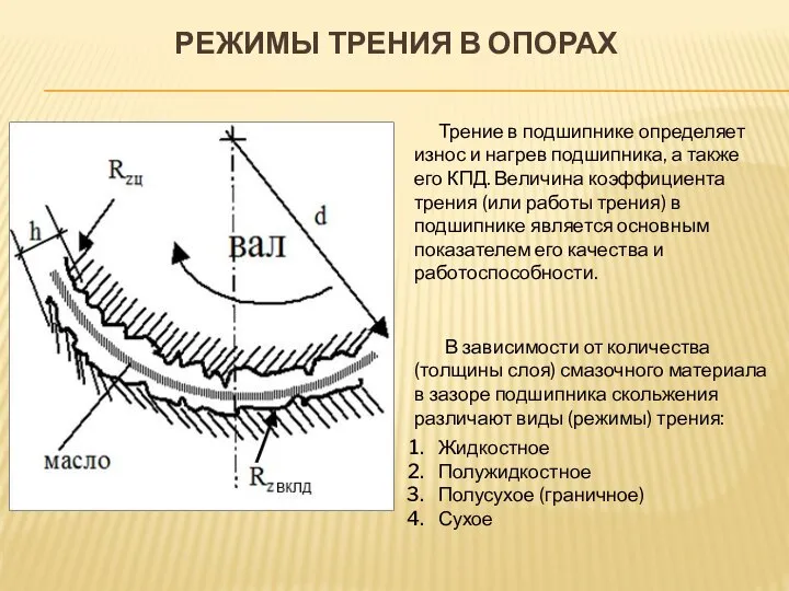 РЕЖИМЫ ТРЕНИЯ В ОПОРАХ Трение в подшипнике определяет износ и нагрев подшипника,