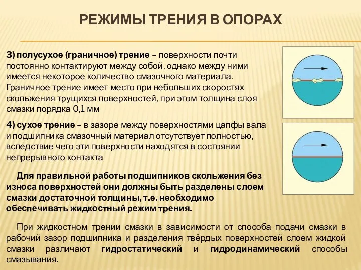 РЕЖИМЫ ТРЕНИЯ В ОПОРАХ 3) полусухое (граничное) трение – поверхности почти постоянно