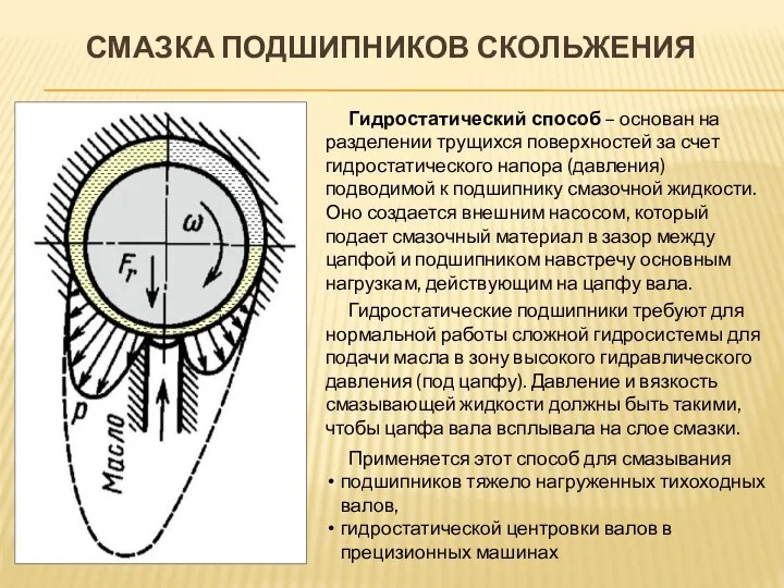 СМАЗКА ПОДШИПНИКОВ СКОЛЬЖЕНИЯ Гидростатический способ – основан на разделении трущихся поверхностей за