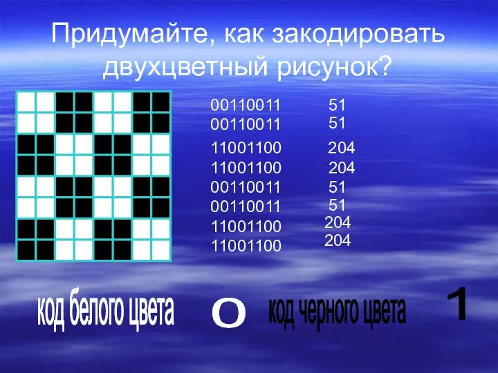 Придумайте, как закодировать двухцветный рисунок? код черного цвета код белого цвета 1