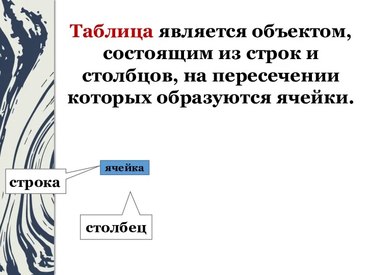 Таблица является объектом, состоящим из строк и столбцов, на пересечении которых образуются ячейки. столбец ячейка