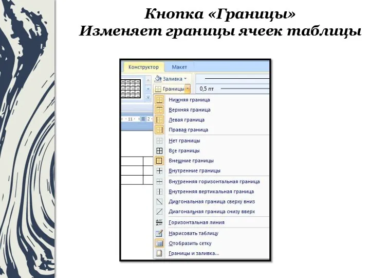 Кнопка «Границы» Изменяет границы ячеек таблицы