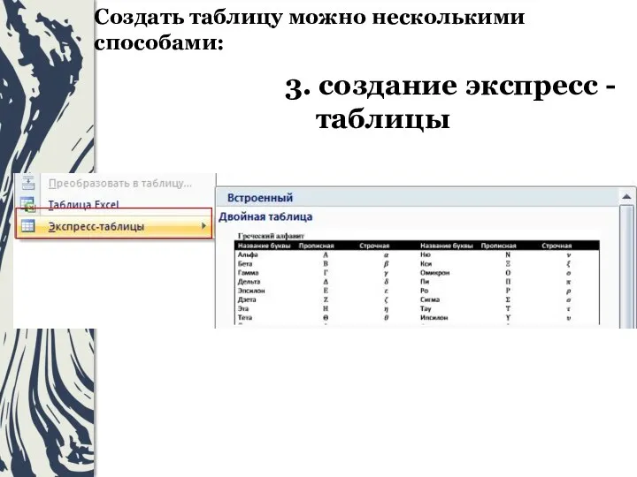 3. создание экспресс - таблицы Создать таблицу можно несколькими способами: