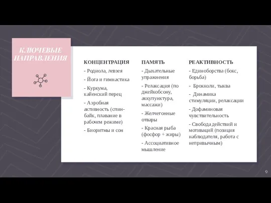 КЛЮЧЕВЫЕ НАПРАВЛЕНИЯ КОНЦЕНТРАЦИЯ - Родиола, левзея - Йога и гимнастика - Куркума,