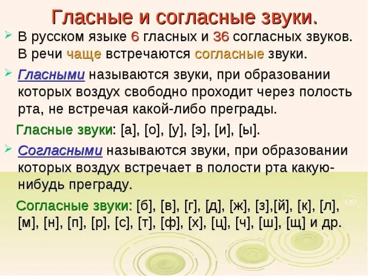 Согласных звуков больше, чем согласных букв. Гласных звуков меньше, чем гласных букв.