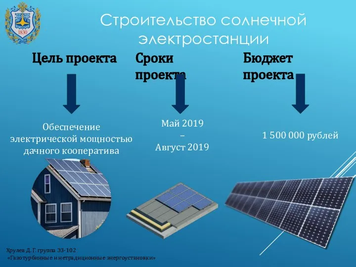 Обеспечение электрической мощностью дачного кооператива Сроки проекта Май 2019 – Август 2019