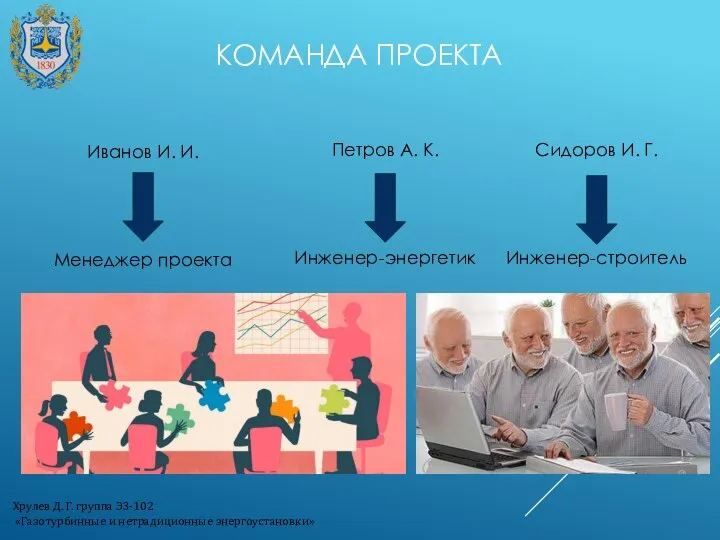 КОМАНДА ПРОЕКТА Сидоров И. Г. Инженер-строитель Петров А. К. Инженер-энергетик Иванов И.