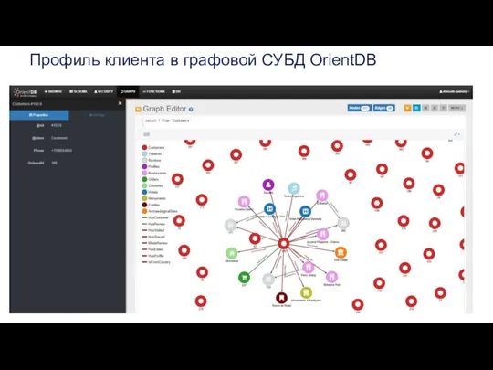 Профиль клиента в графовой СУБД OrientDB